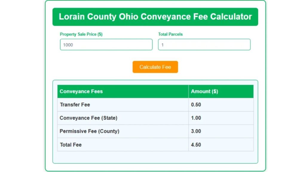 Lorain County Ohio Conveyance Fee Calculator